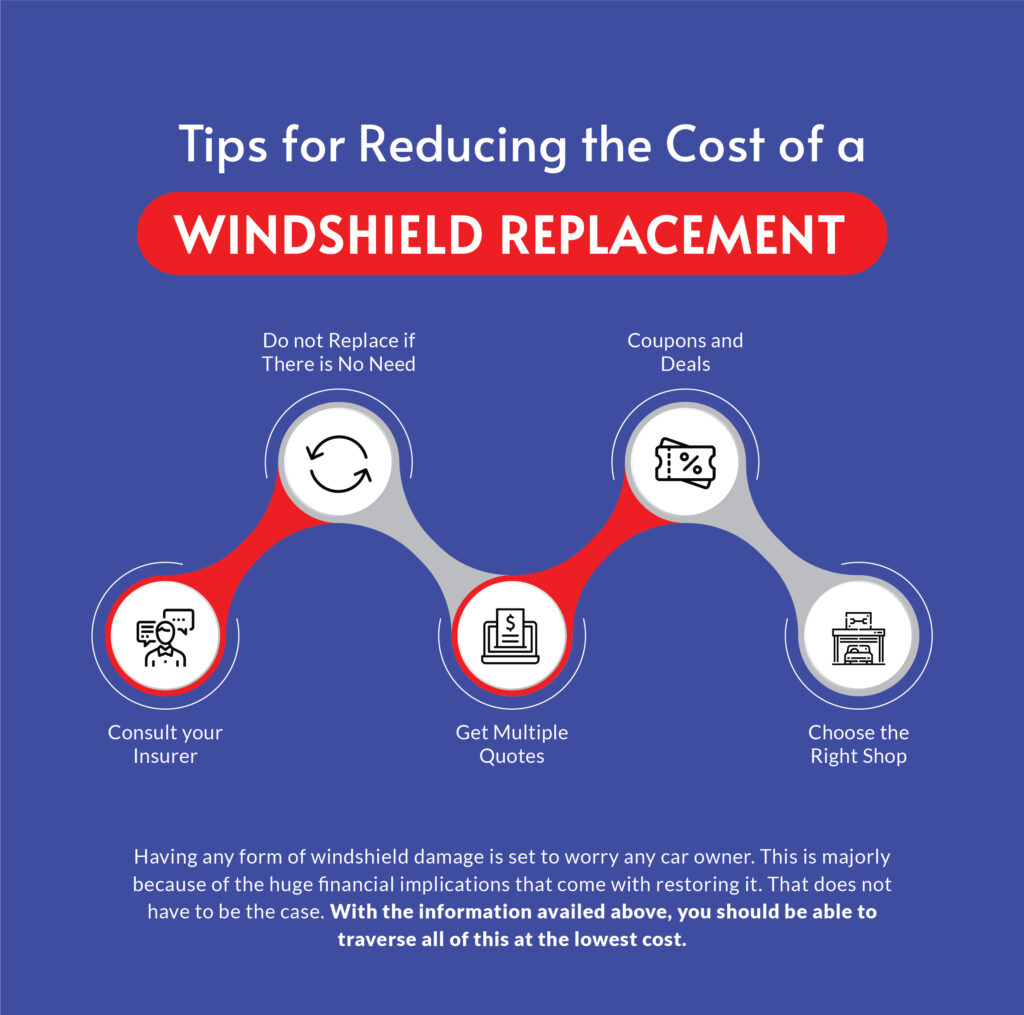 Infographics about tips that will help you to reduce cost of windshield replacement